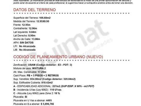 Excelente Terreno en Flores- Lideres en Terrenos