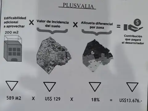 General Urquiza 1700