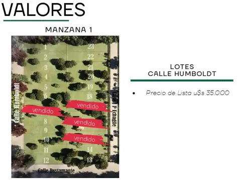 Terreno en Venta de 396,0 m2