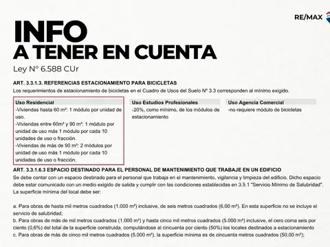 Terreno en Venta en Palermo, USD 825.000