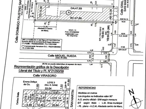 Avenida San Martín 2800