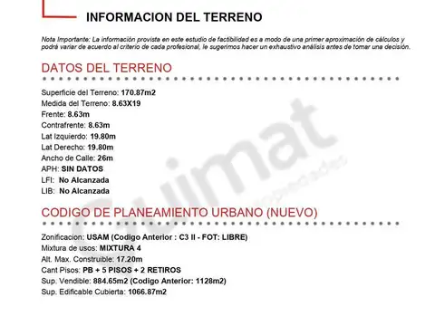 Excelente Terreno en Villa Ortuzar- Lideres en Terrenos