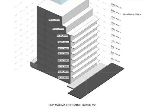 LOTE terreno en venta San Nicolás Caba 300m