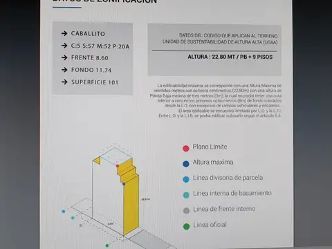 Terreno en Venta de 101,0 m2