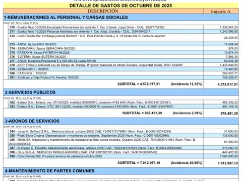 Oficina en Venta A Estrenar