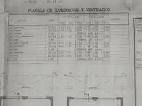 Hotel en Venta en Belgrano, USD 550.000