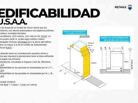 Venta lote Flores 177 m2 - Edificabilidad U.S.A.A.