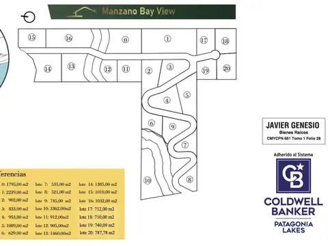 Terreno en Venta de 3,0 m2