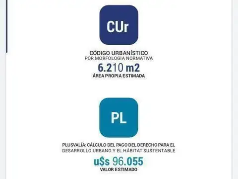 Terreno en Venta en Boedo, USD 900.000