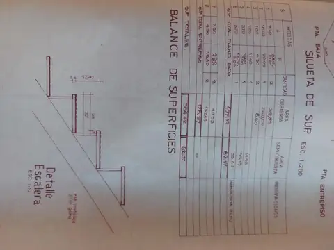 12 de octubre  al 2700