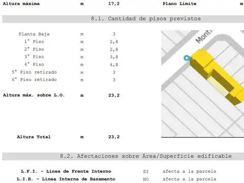 Terreno en Venta de 375,0 m2