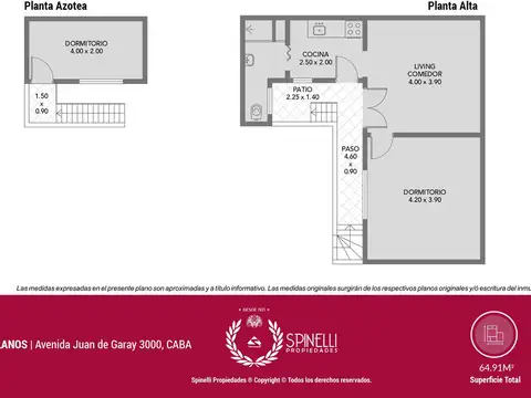 Avenida Juan de Garay 3000