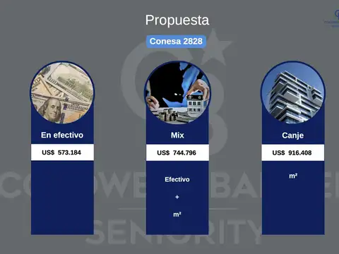 Terreno en Venta en Belgrano, USD 569.000