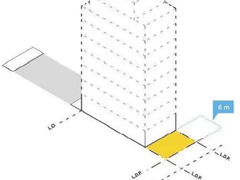 Terreno en Venta en Flores, USD 650.000