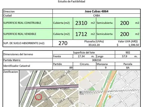 Terreno en Venta en Villa Devoto, USD 980.000
