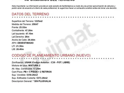 Terreno en Venta de 1225,0 m2