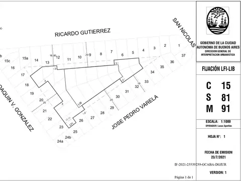 Ricardo Gutiérrez 3700