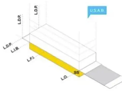 Terreno en Venta de 368,0 m2
