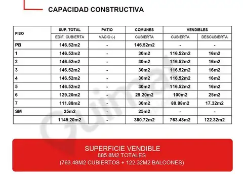 REMEDIOS DE ESCALADA DE S M  al 4900