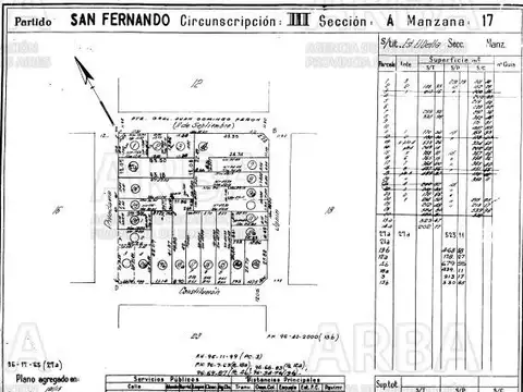 Terreno en Venta - San Fernando Centro