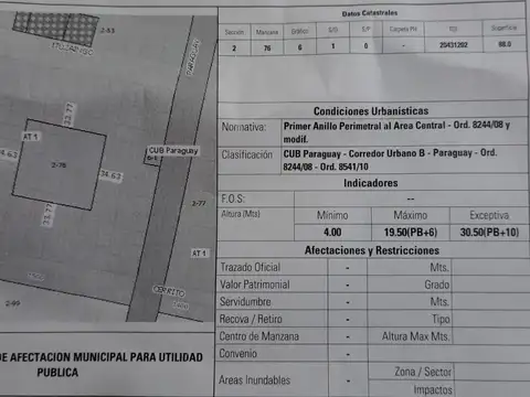 Terreno en Venta en Abasto, USD 155.000