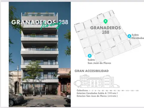 Granaderos al 200 (e/ Bogota y Bacacay)