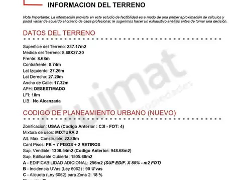 Excelente Terreno en Barracas- Lideres en Terrenos