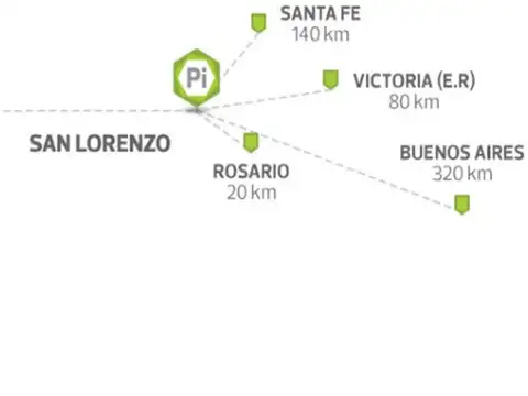 Terreno en Venta de 5000,0 m2