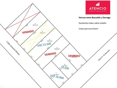 Terreno en Venta 18,98  mts Frente