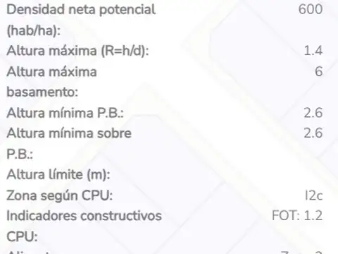 Terreno en Venta, FOT 1,8