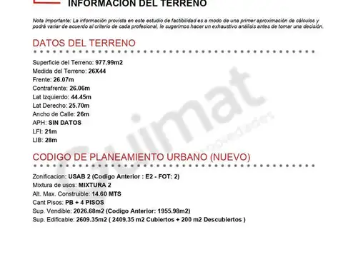 Excelente Terreno en Paternal- Lideres en Terrenos