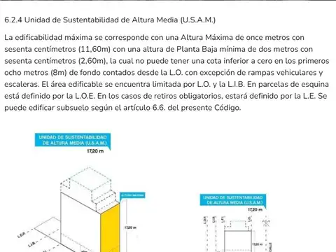 Terreno en Venta de 197,1 m2