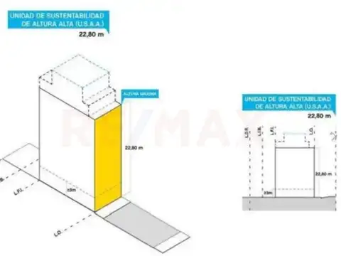 Venta lote Parque Avellaneda