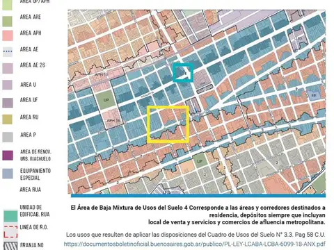 Terreno en Venta en Flores, USD 355.000