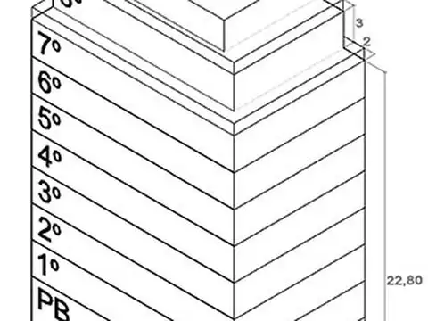Terreno en Venta de 1925,0 m2