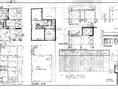 Terreno en Venta 26  mts Fondo