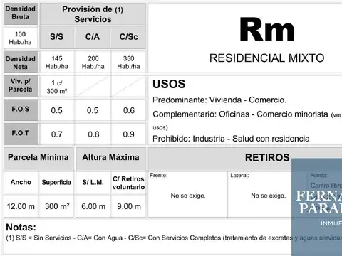 Terreno en Venta 30  mts Frente