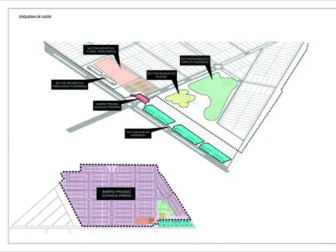 Estancia Piñero Barrio Cerrado