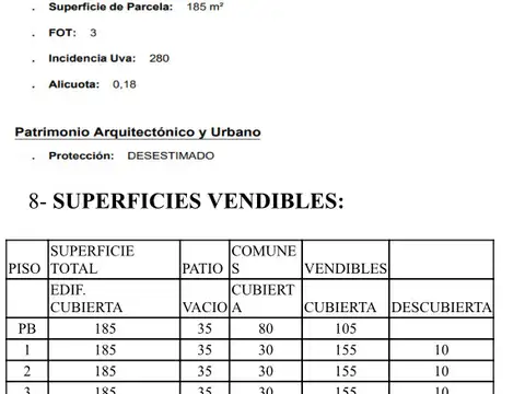 Terreno en venta en Floresta
