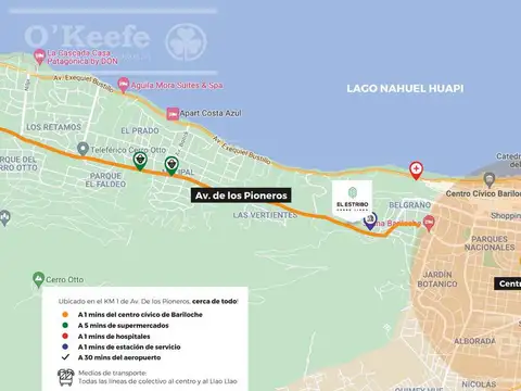 Casa en Venta al Sur