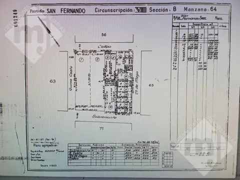 Galpon en Venta 8  mts Frente