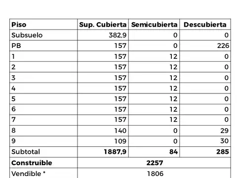 Terreno en Venta de 600,0 m2