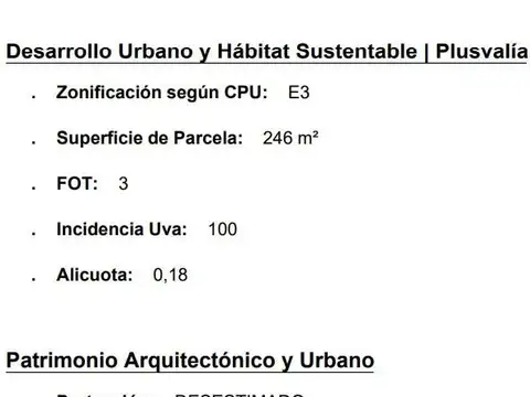 Terreno en Venta 8  mts Frente