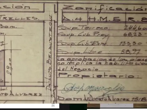 Terreno en Venta en Caballito, USD 380.000