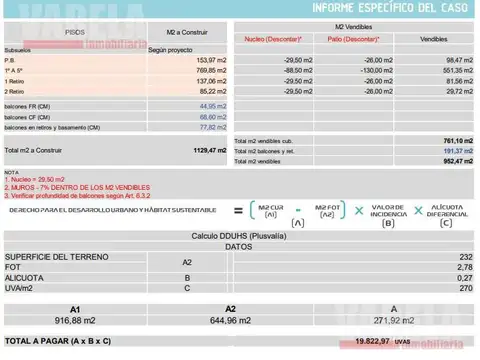 Terreno en Venta en Caballito, USD 400.000