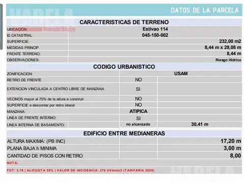 Terreno en Venta de 232,0 m2