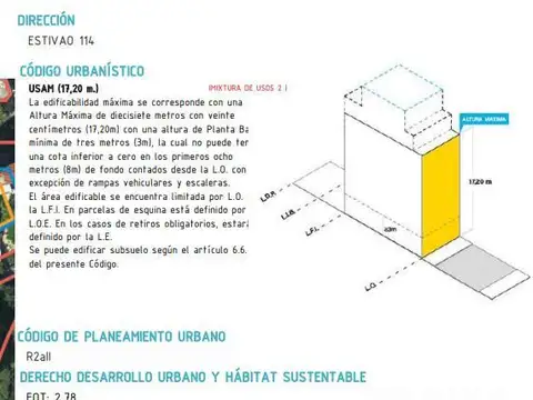 ESTIVAO  al 100 Terreno en Venta 8.66x 26.78
