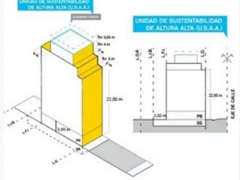 Avenida Asamblea 400