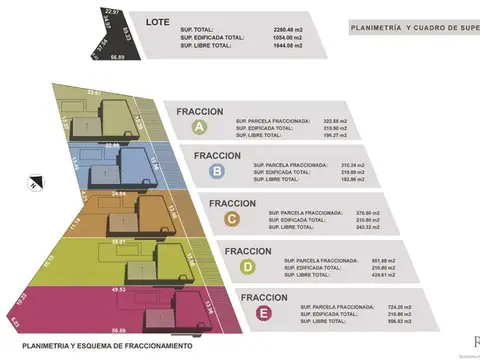 Terreno en Venta de 1904,0 m2