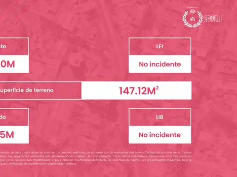 Local en Venta A Estrenar